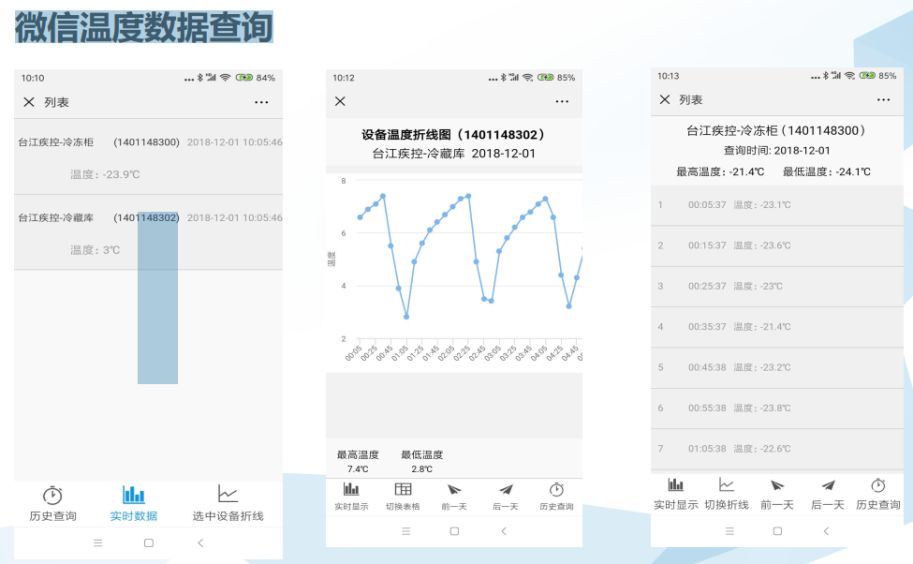 新澳开奖历史记录查询,数据执行驱动决策_FHD85.681