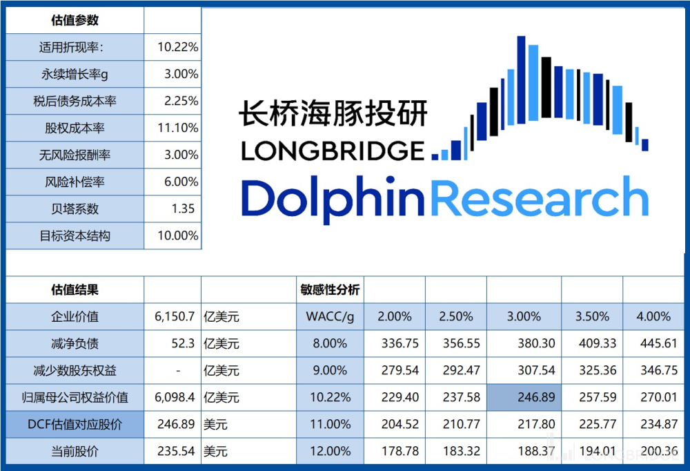 澳门一码一肖一特一中全年,稳健性策略评估_HT62.631