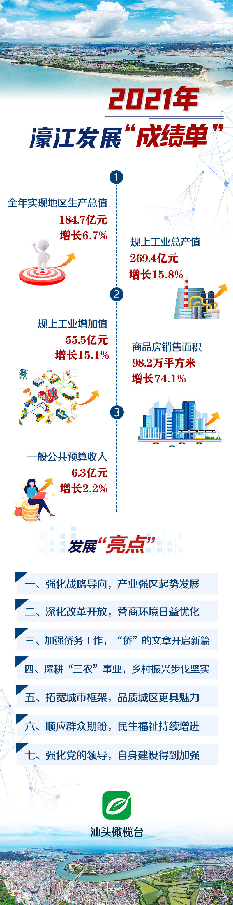 79456濠江论坛最新版,合理化决策实施评审_手游版63.696