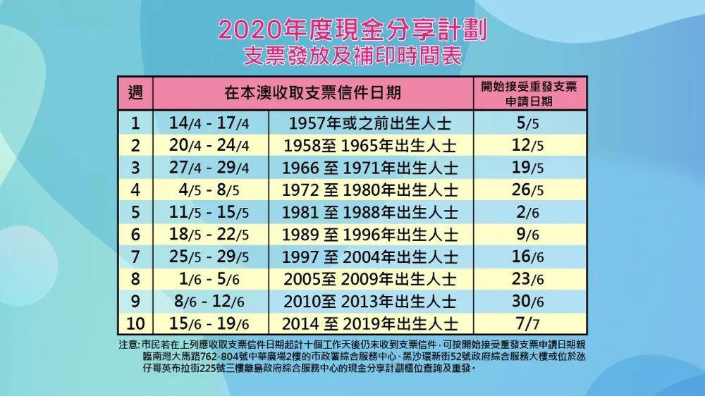 2024澳门六今晚开奖结果开码,快速设计问题计划_基础版59.891