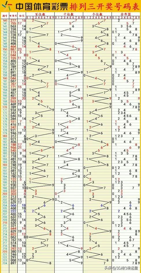 2024年12月9日 第27页