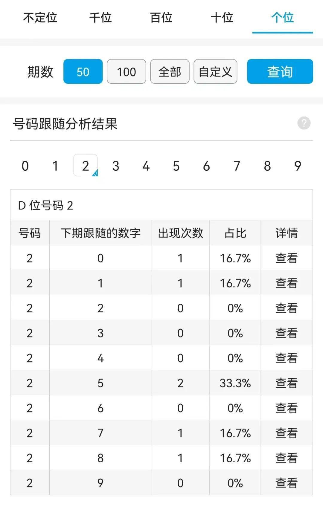 今晚必出一肖一码,数据导向实施策略_Gold62.718