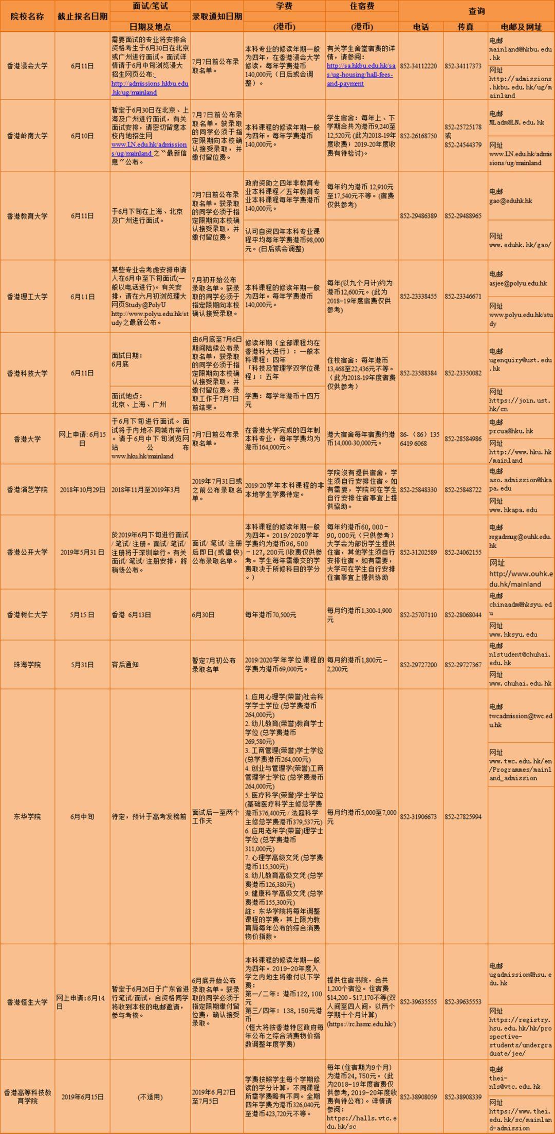 澳门宝典2024年最新版免费,科学分析解析说明_V79.187