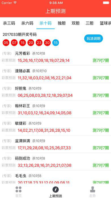 20024新澳天天开好彩大全160期,深入数据执行解析_iPhone56.295