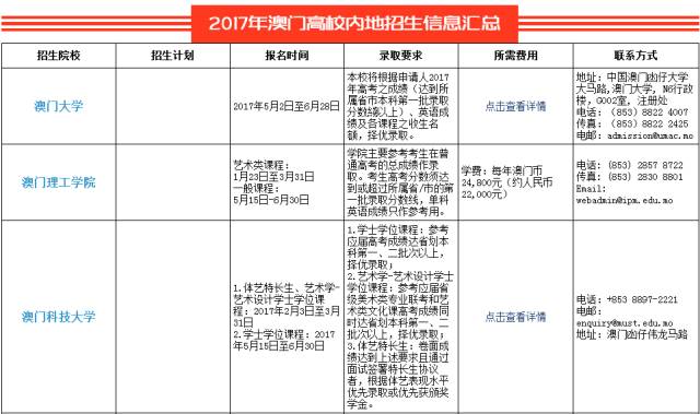 澳门濠江论坛资料,适用性计划实施_钻石版94.419