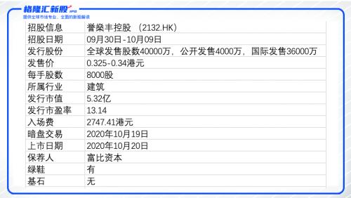 2024香港港六开奖记录,专业研究解析说明_精装版18.477