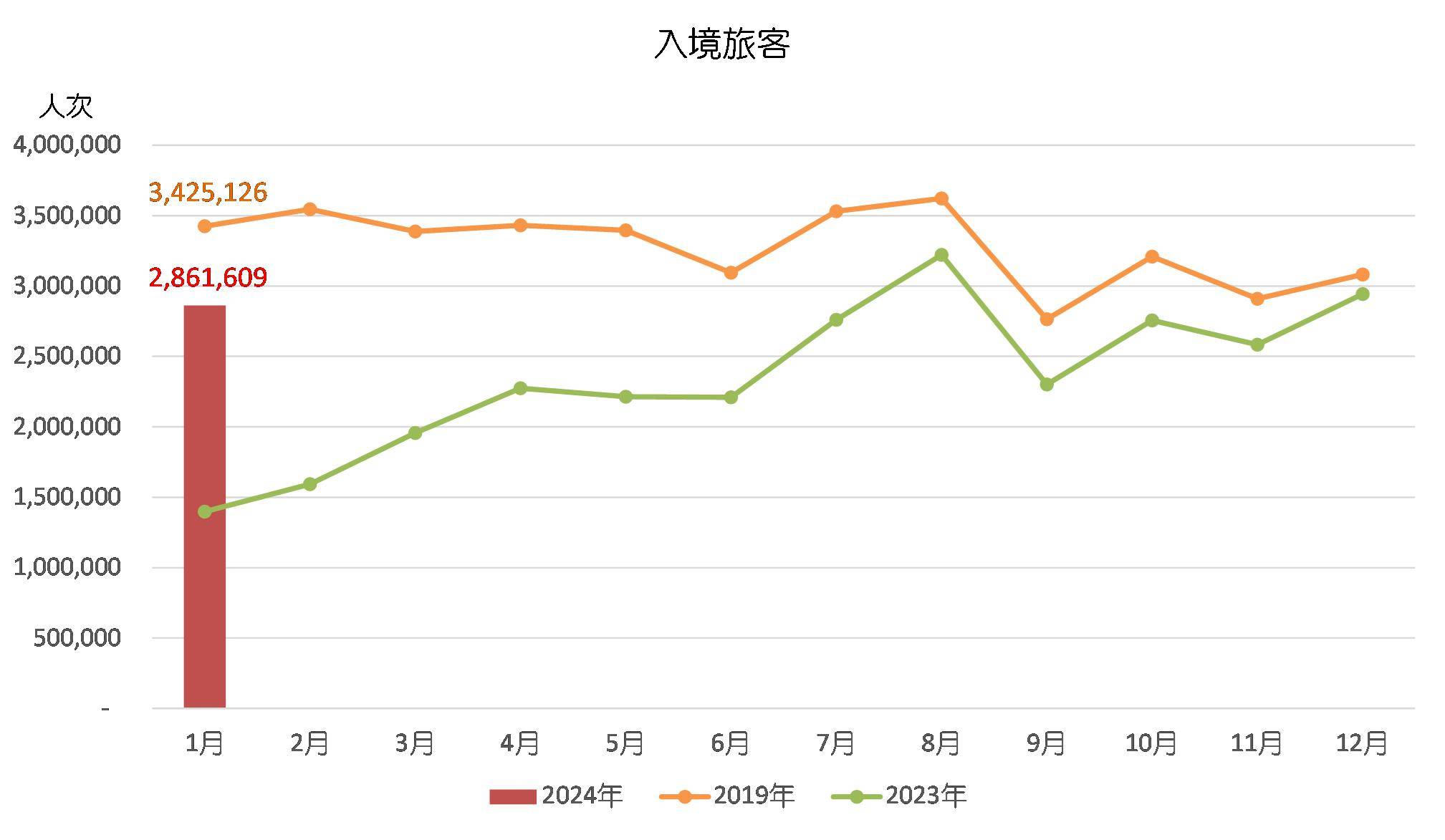 2024澳门资料龙门客栈,决策资料解析说明_Prestige44.558