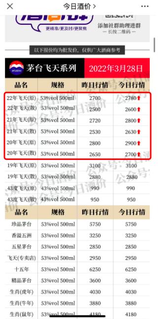 澳门一码准特,正确解答落实_AR46.296