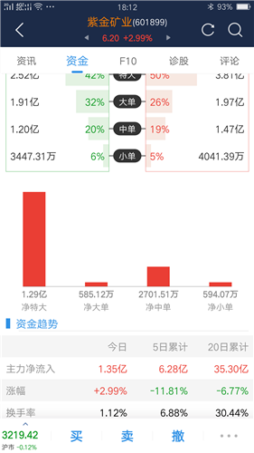 澳门六开奖结果今天开奖记录查询,深层执行数据策略_特别版83.452