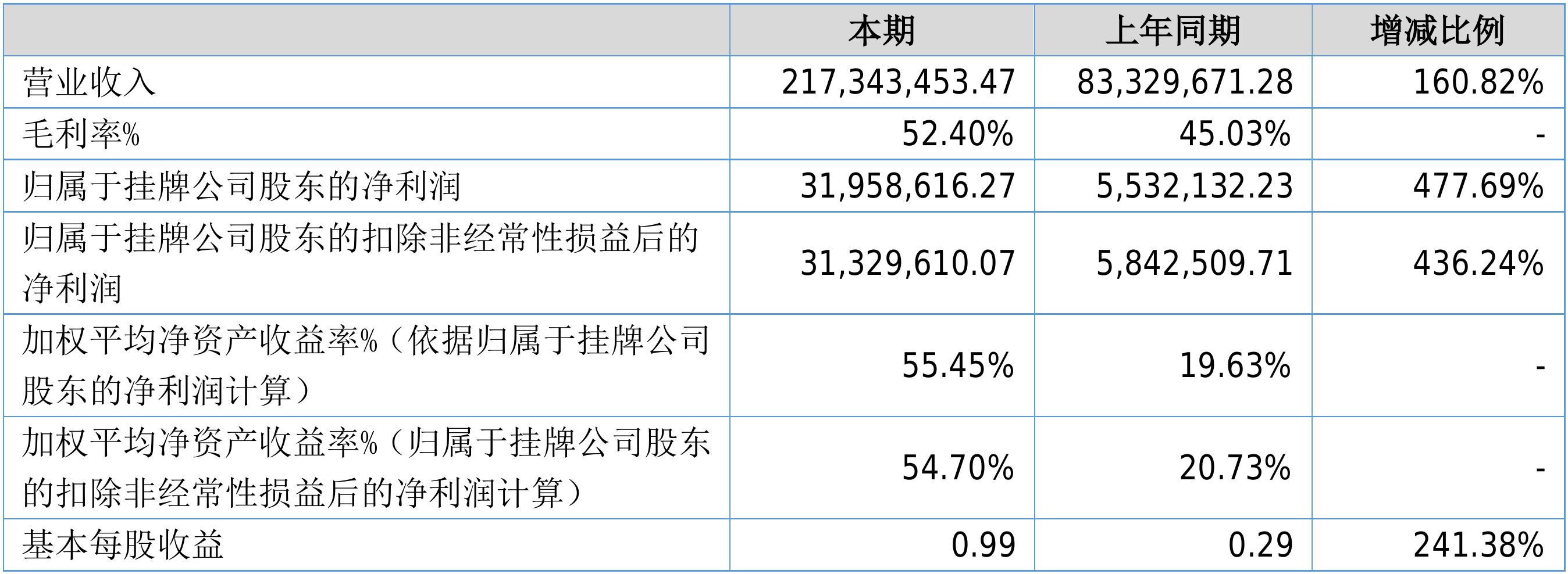 澳门天天好彩,科学说明解析_VR86.477