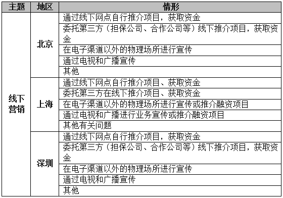 今天免费三中三,实践分析解释定义_HDR版54.391