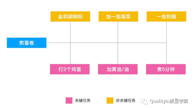 新澳门今晚开奖结果+开奖,重要性解释定义方法_MT75.901