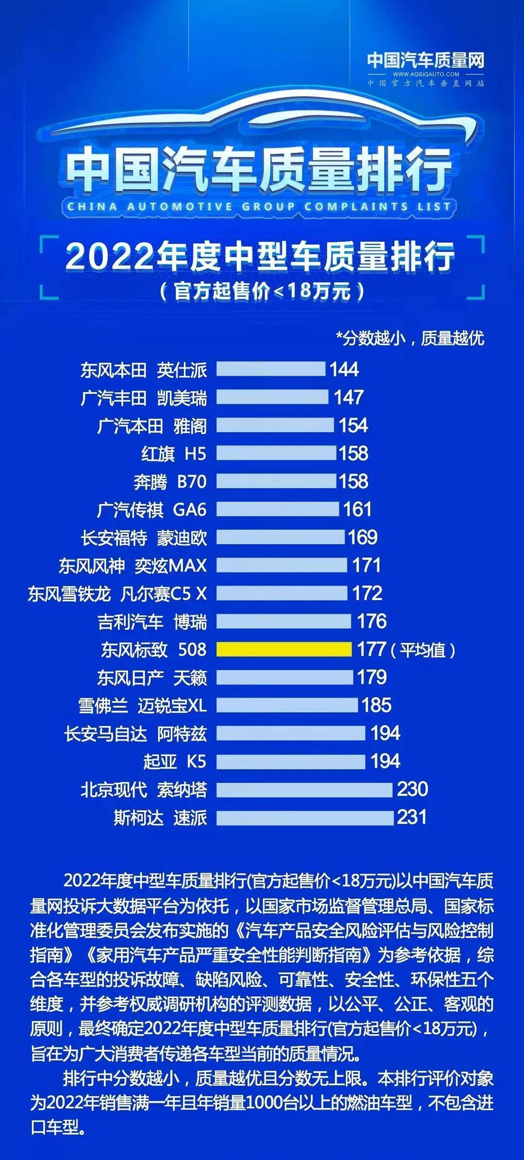 引领时代潮流，塑造未来生活，最新质量创新引领发展