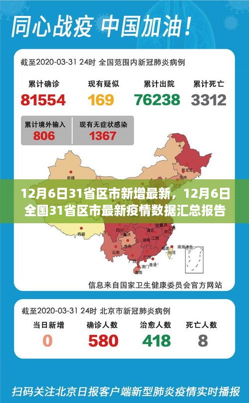 全国市场最新趋势分析与发展动态概览