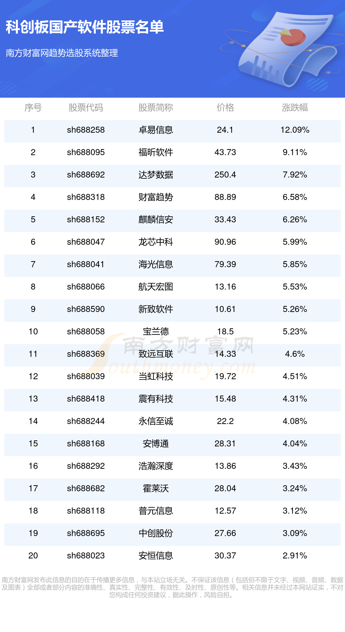 2024年奥门免费资料,深入执行方案设计_领航版24.632