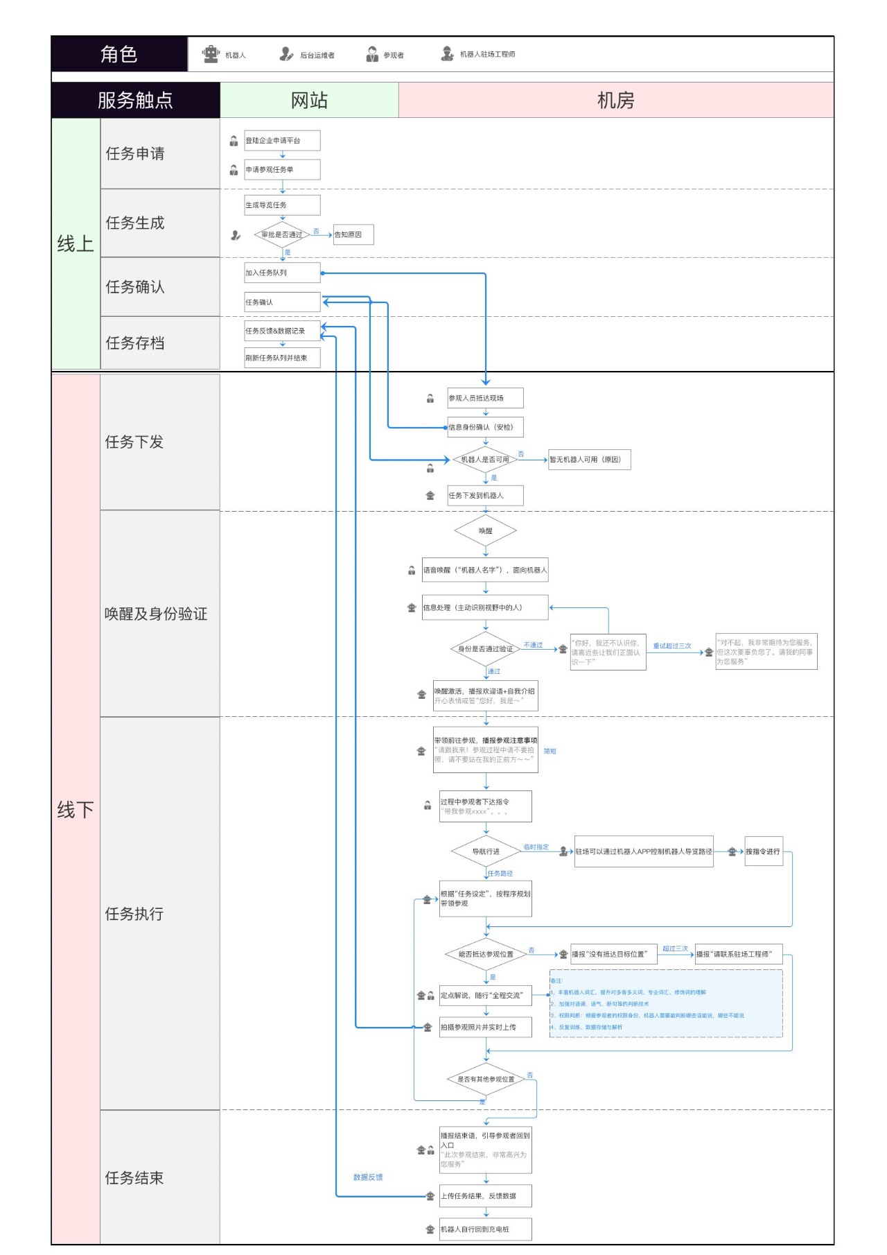 600图库大全免费资料图2024,可靠设计策略执行_钱包版20.332