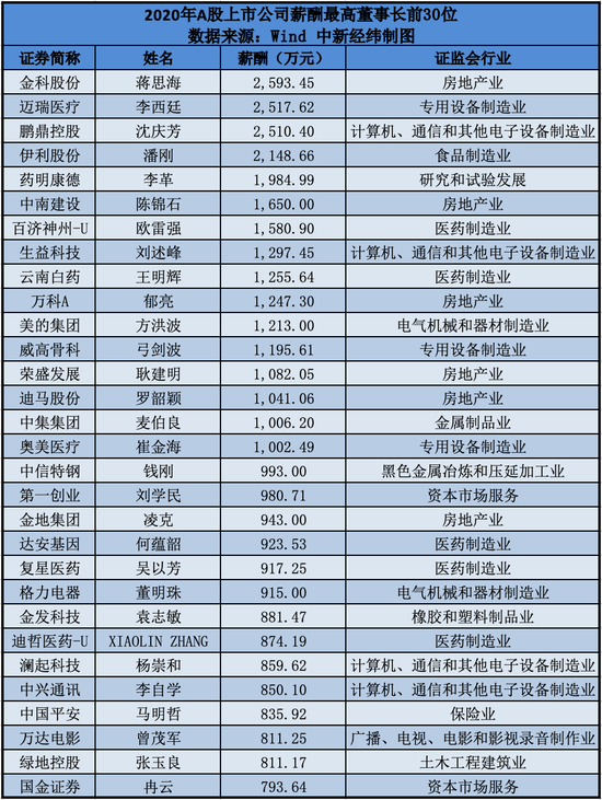 新澳六开奖结果2024开奖记录,快捷解决方案问题_DX版99.870