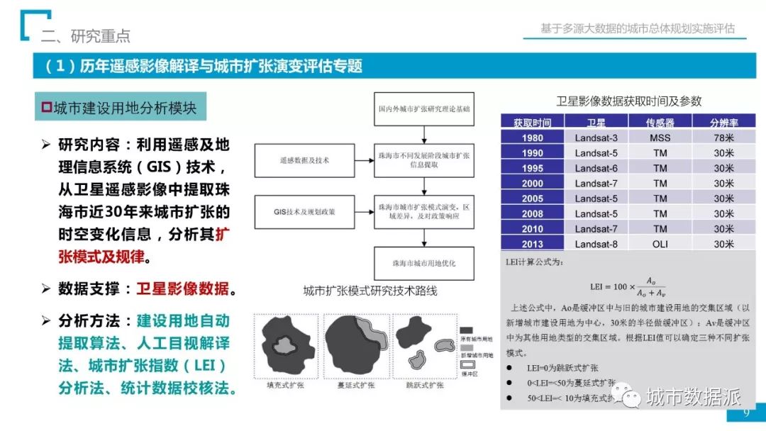 新澳门免费资料挂牌大全,连贯性执行方法评估_探索版17.330