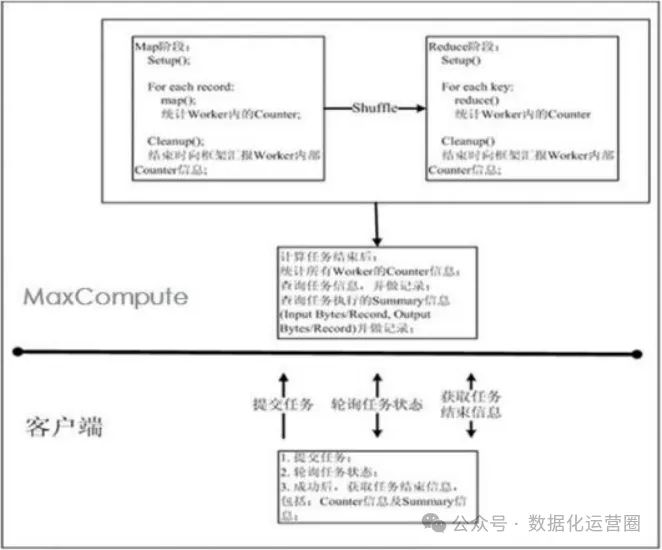 新澳门六开奖结果今天,实时数据解释定义_特供款30.530