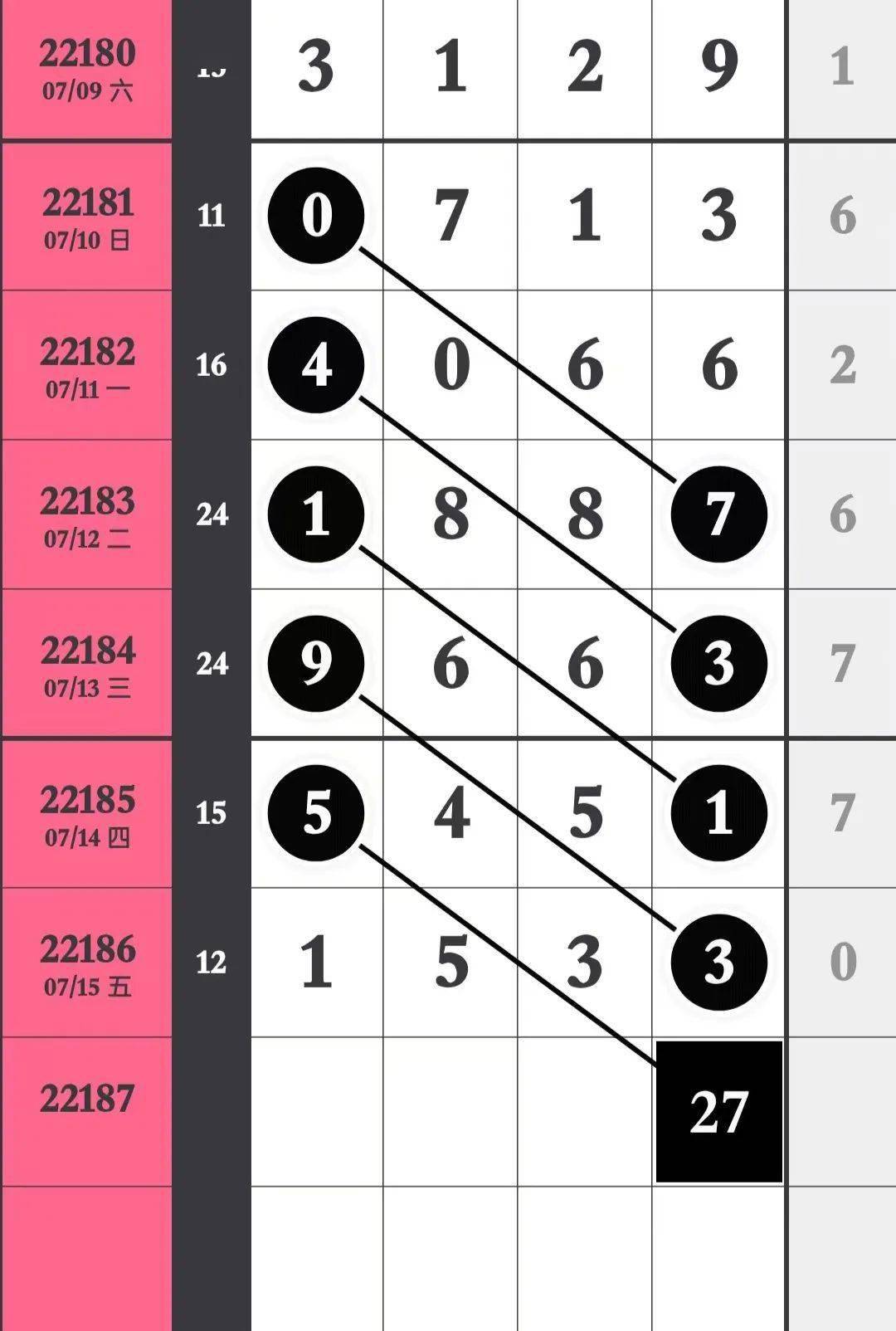 2024年12月10日 第66页