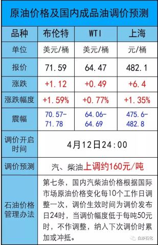 新澳门今晚开什么号码记录,定制化执行方案分析_超值版68.685