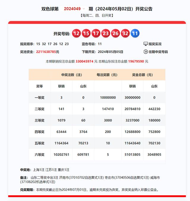 2024新澳开奖结果+开奖记录,最新正品解答落实_模拟版9.232