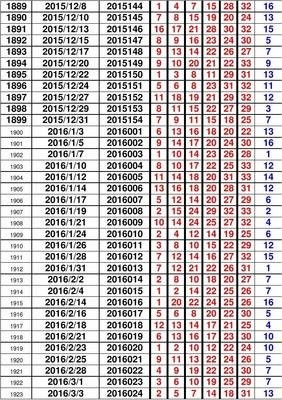 澳门开奖结果+开奖记录表013,正确解答落实_3DM7.239