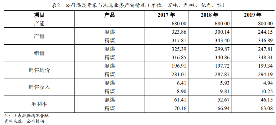 新奥最快最准的资料,收益成语分析落实_影像版1.667