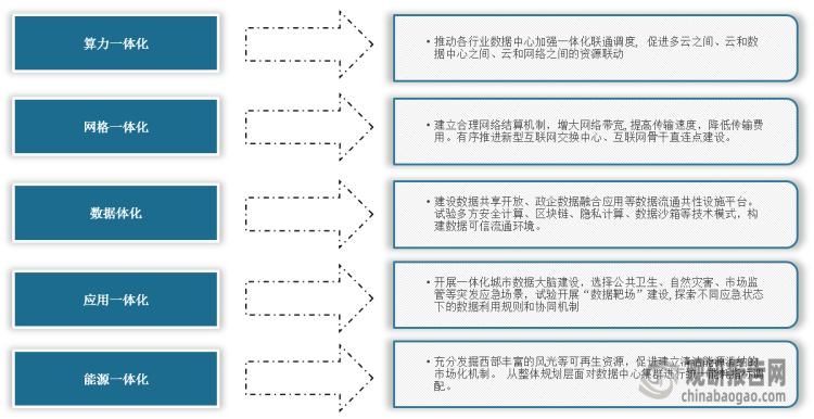 三肖三码最准的资料,深度应用数据策略_T82.664