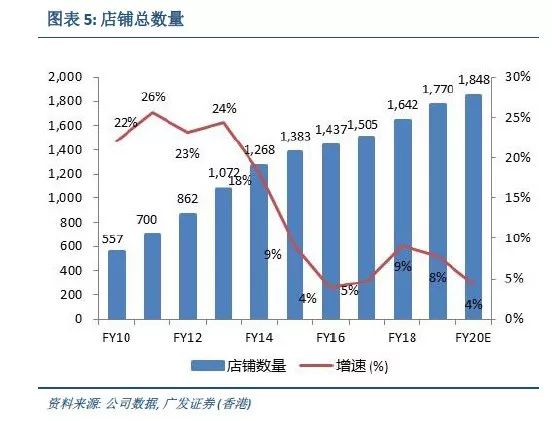 澳门广东八二站,定性解析说明_Deluxe86.679