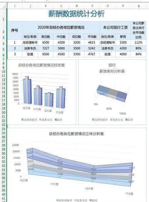 新奥最精准免费大全,统计研究解释定义_RemixOS83.450