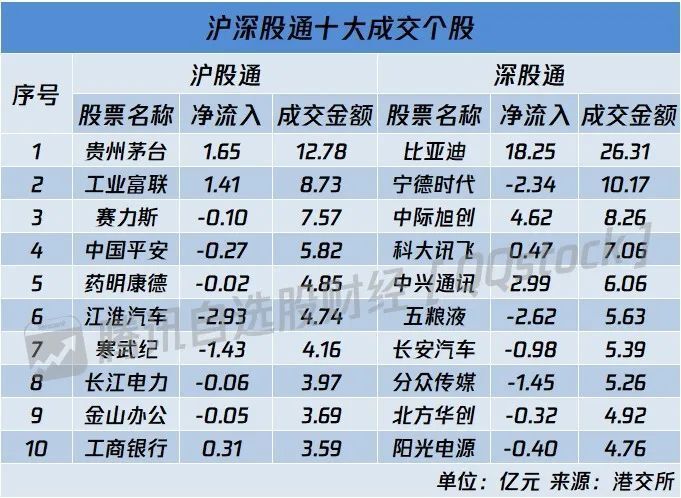 2024年12月10日 第50页