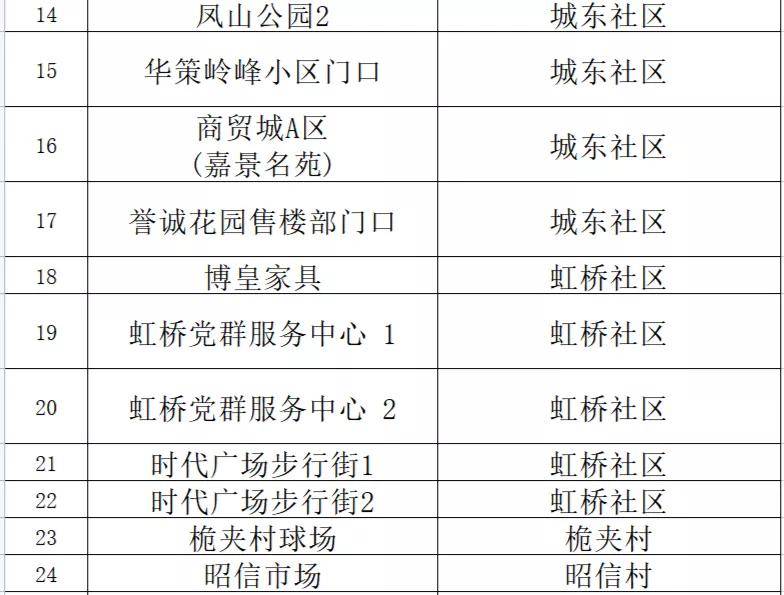 新澳门内部资料精准大全百晓生,精细执行计划_影像版46.581