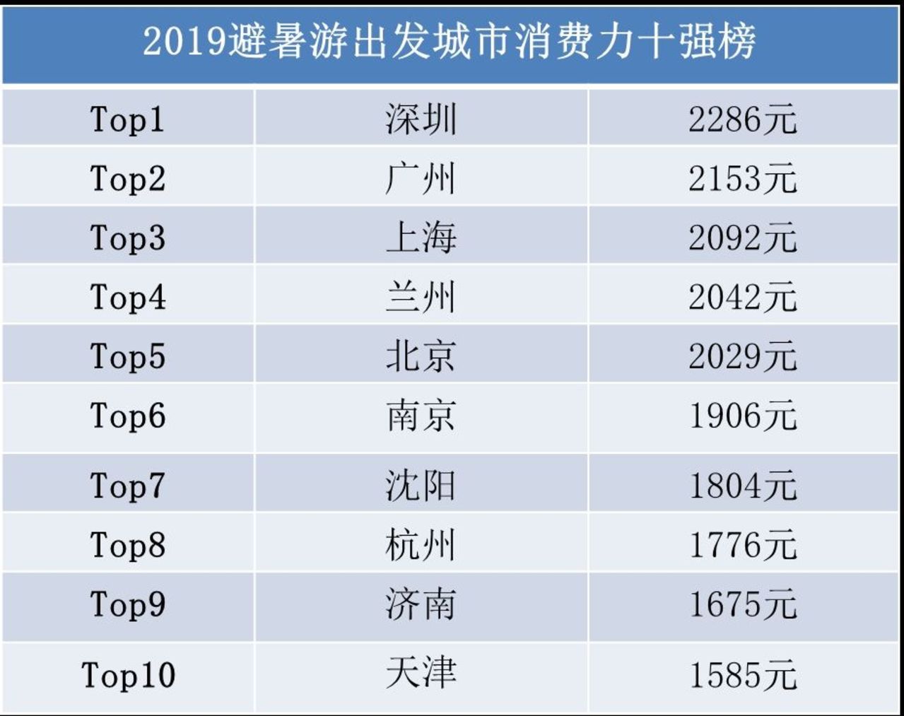 2024年新澳门彩历史开奖记录走势图,深入数据执行策略_冒险款74.302