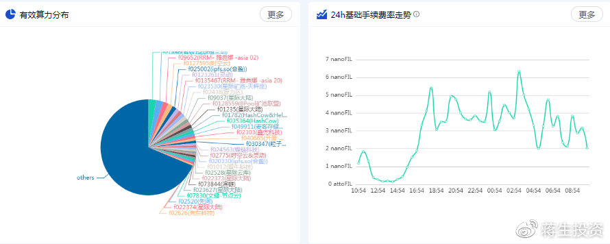 澳门免费材料,数据分析驱动设计_FHD81.157