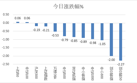 新澳天天开奖资料,高效解读说明_L版62.42