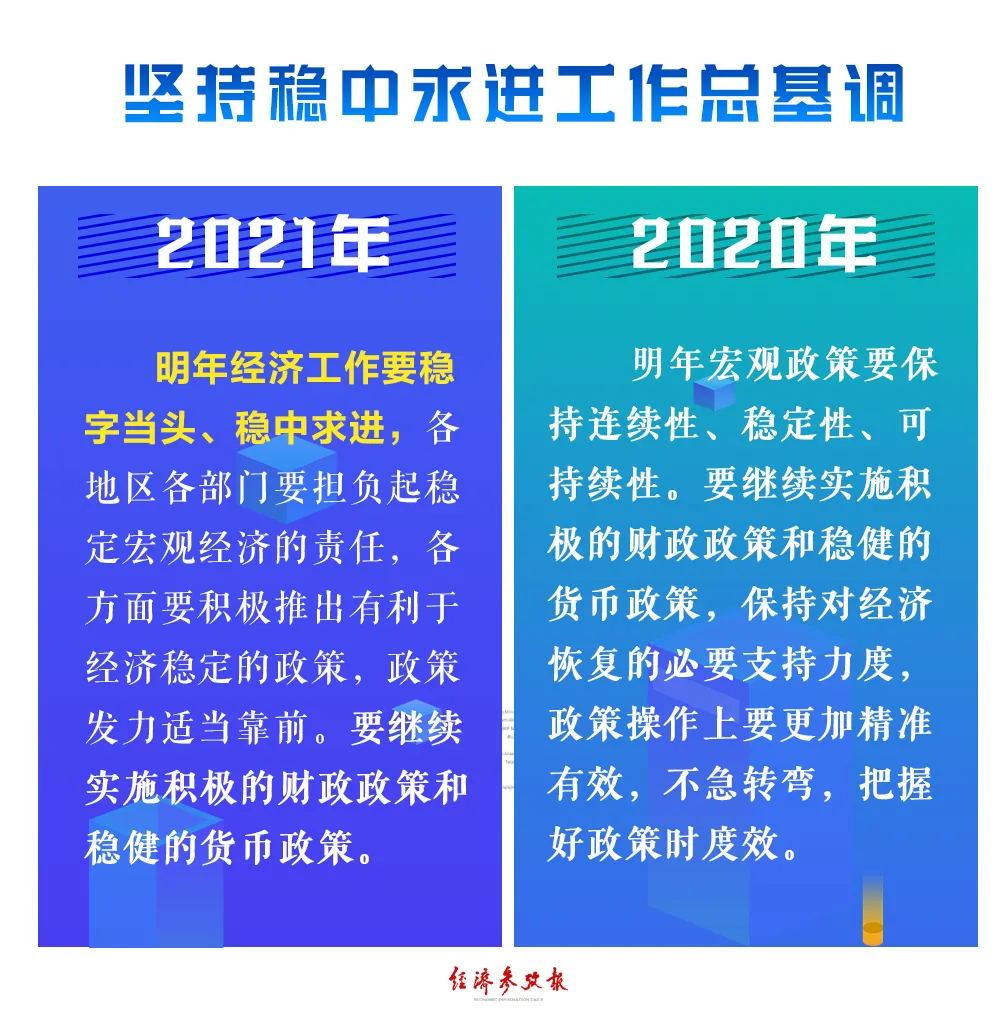 2024年12月10日 第40页