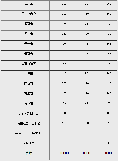 2024年正版资料全年免费,实证分析说明_纪念版57.221