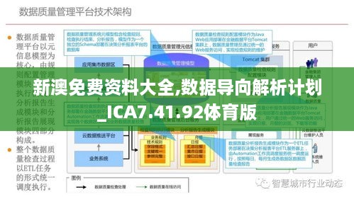 2024年正版资料免费大全亮点,深层数据策略设计_Console38.537