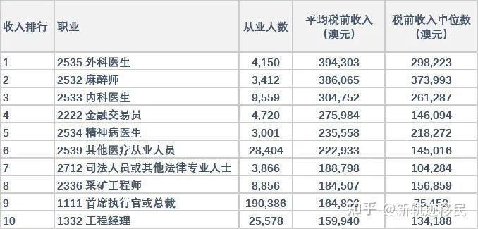 新澳2024今晚开奖结果查询表最新,实地验证分析数据_Advance22.366