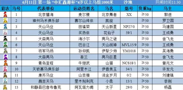 2024年12月10日 第30页