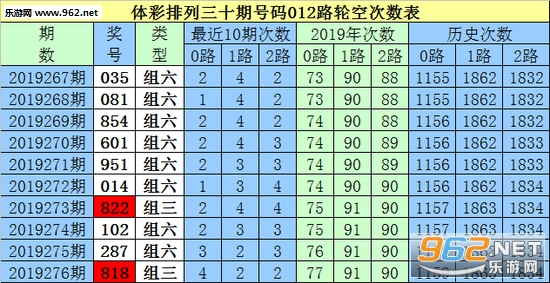 白小姐三肖三必出一期开奖,实地数据分析方案_挑战款90.588