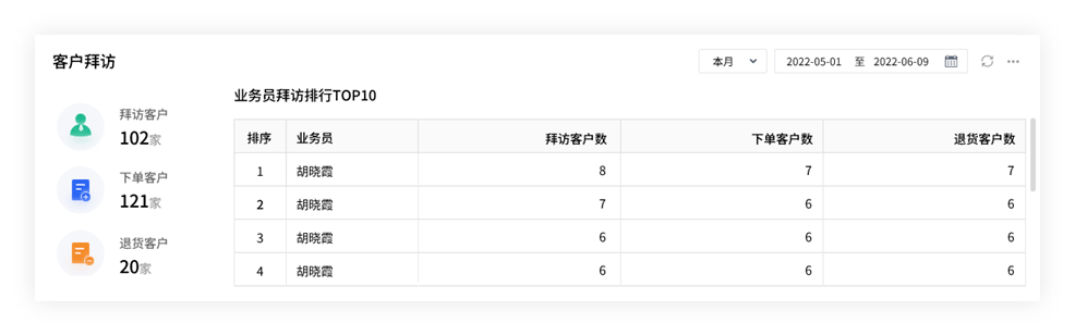 2024管家婆精准免费治疗,专业解析评估_升级版62.914