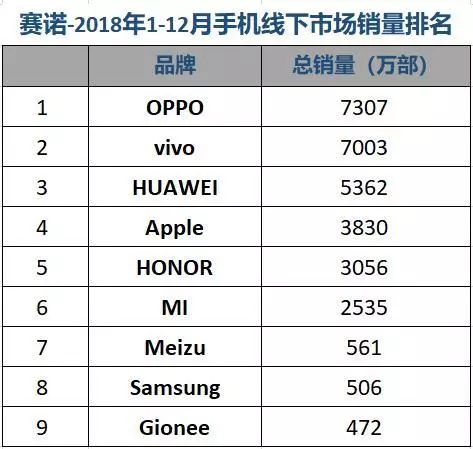 新澳天天免费资料单双大小,全面实施分析数据_VE版72.35