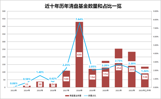 香港今晚特马,实践分析解释定义_P版67.423