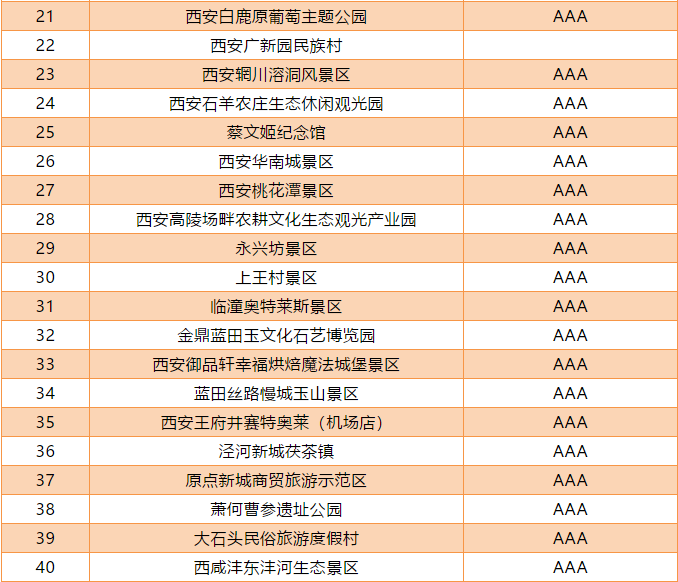 2024新澳天天资料免费大全,安全解析方案_免费版70.116