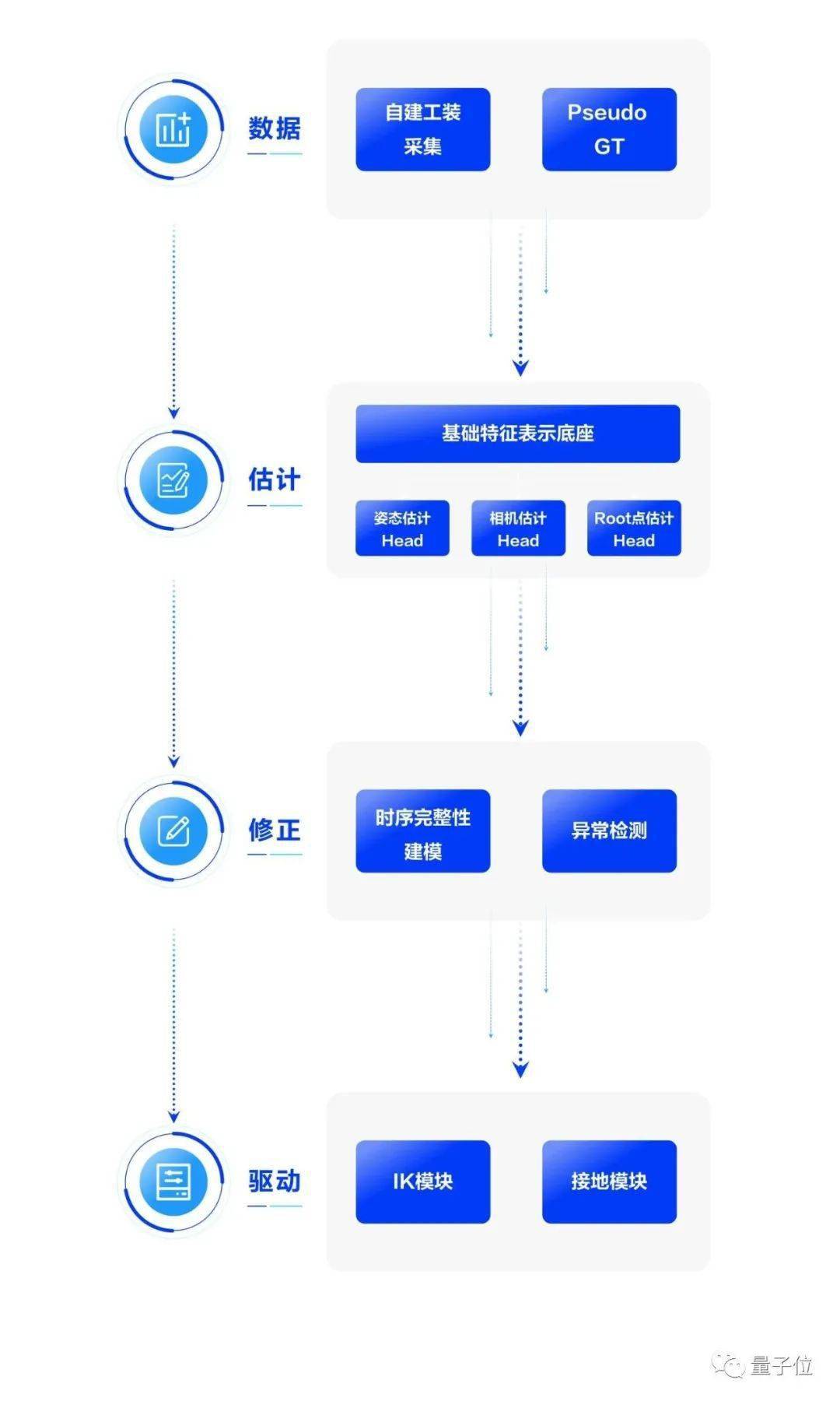 雷锋站长独家心水,数据驱动执行方案_Chromebook11.982