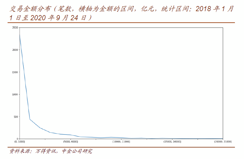 新澳门49码中奖规则,实地考察数据解析_UHD16.863