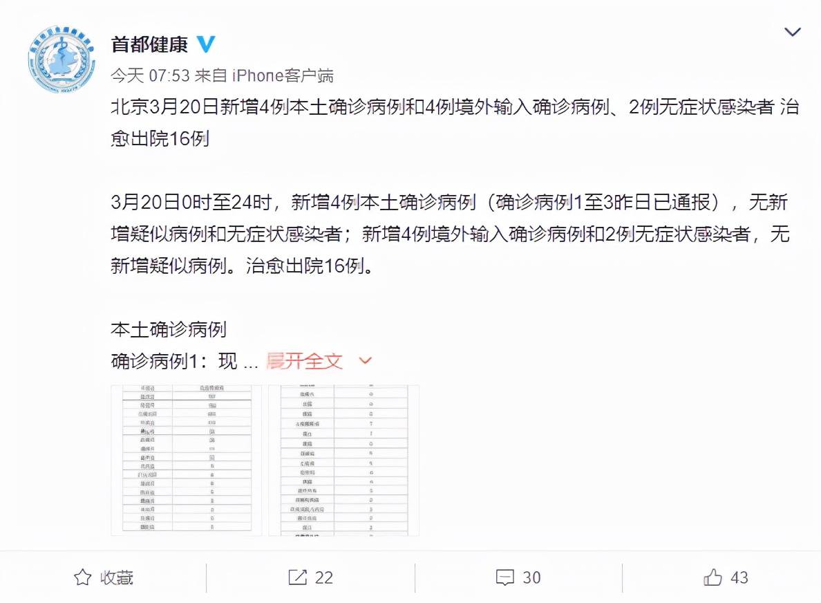 全球疫情最新病例消息及应对策略概述