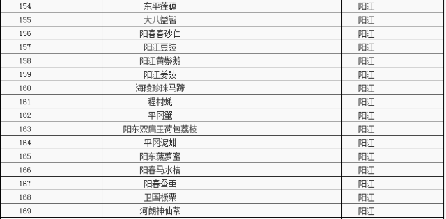 三肖必中特三肖三期内必中,实地执行分析数据_挑战款85.90